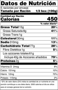 datos de nutricion