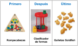 primero despues ultimo