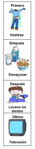 un ejemplo de un horario visual para la rutina de la mañana